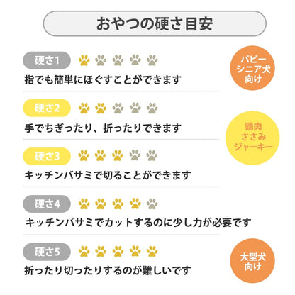 30gx3袋 手作り 国産馬肉スライス 犬 おやつ 猫 おやつ ジャーキー ペットフード 無添加 国産 日本 手作り 小型犬 中型犬 大型犬