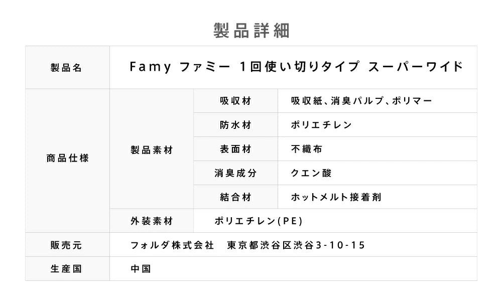 <a href="https://www.qoo10.jp/gmkt.inc/Search/brand.aspx?brandno=107804" target="_blank" class="title_brand" id="btn_brand" title="Famy">Famy</a>ぺットシーツ 薄型 厚型 レギュラー ワイド Famy ファミー JPPMA認証 ペットシート トイレシート 犬 猫 W消臭機能 【365日出荷対応！】