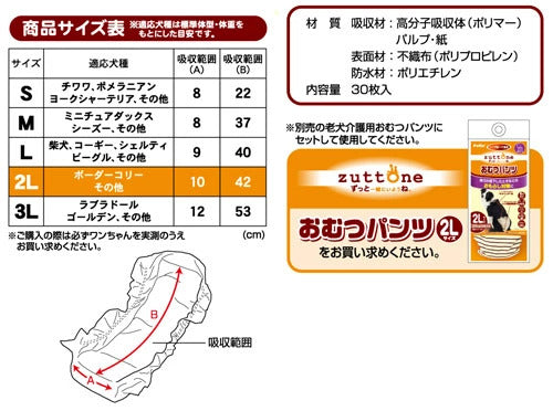 <a href="https://www.qoo10.jp/gmkt.inc/Search/brand.aspx?brandno=66334" target="_blank" class="title_brand" id="btn_brand" title="ペティオ">ペティオ</a>zuttone ずっとね 老犬介護用 おむつパッドK 2L シーツ おむつパンツ 老犬介護用おむつ