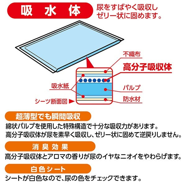 <a href="https://www.qoo10.jp/gmkt.inc/Search/brand.aspx?brandno=66334" target="_blank" class="title_brand" id="btn_brand" title="ペティオ">ペティオ</a>4個入り エアセレブアロマティックペットシーツ レギュラー 200枚 800枚 お買い得パック 高分
