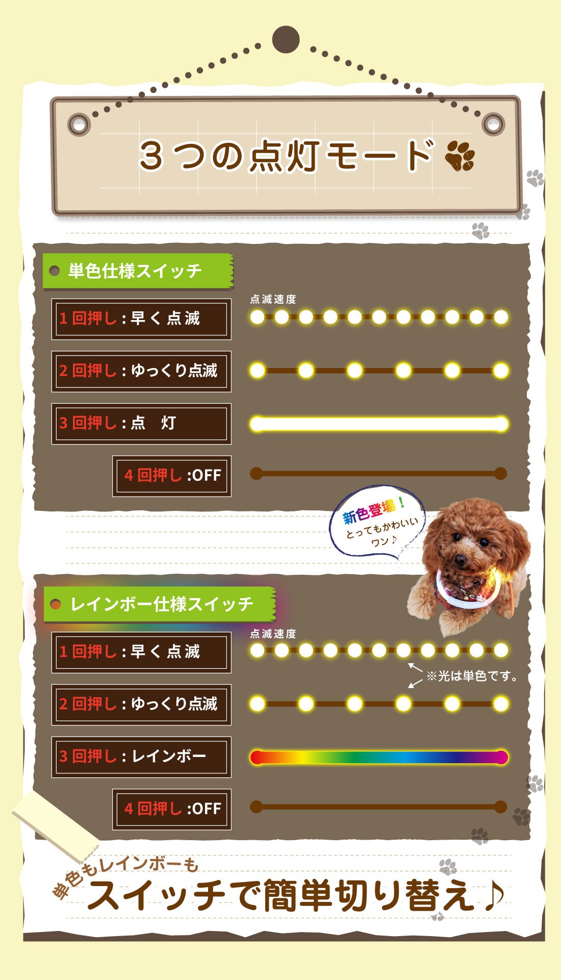 中型 猫 首輪 小型 ペット 大型 LED 充電式 光る 犬 ライト カラー