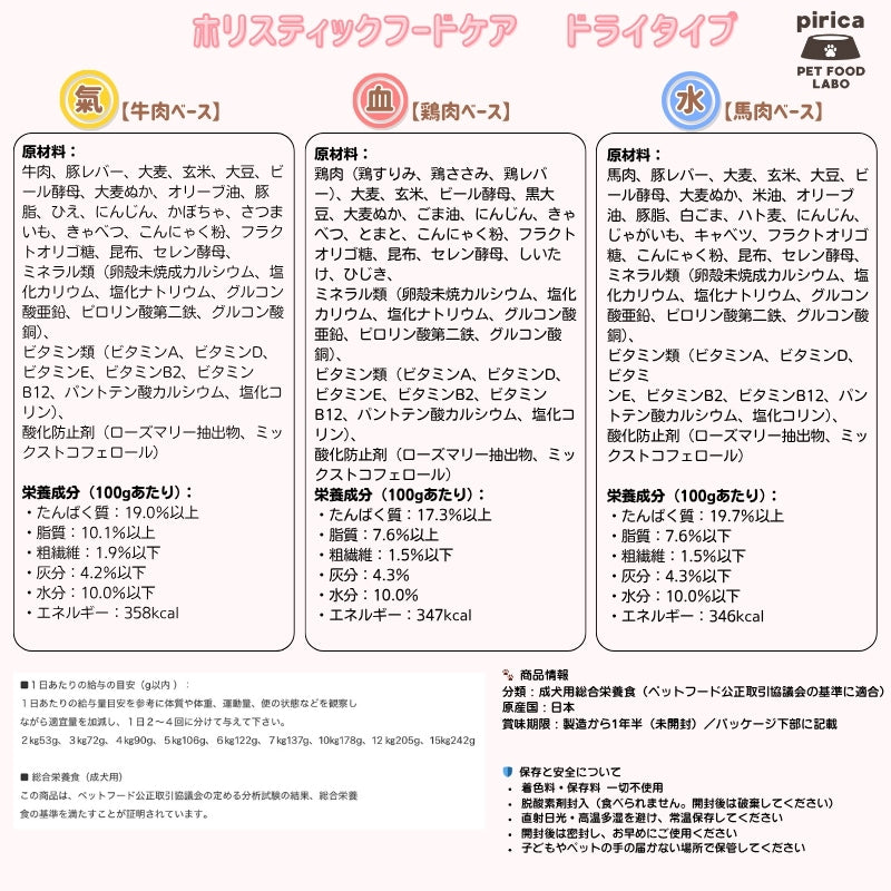 <a href="https://www.qoo10.jp/gmkt.inc/Search/brand.aspx?brandno=137599" target="_blank" class="title_brand" id="btn_brand" title="pirica PET FOOD LABO">pirica PET FOOD LABO</a>【レトルト付き】Holistic Food careホリスティックフードケア　ドライ(カリカリ)タイプ1000g 氣血水３種セット