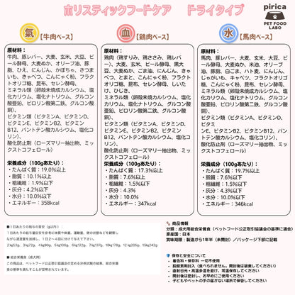 <a href="https://www.qoo10.jp/gmkt.inc/Search/brand.aspx?brandno=137599" target="_blank" class="title_brand" id="btn_brand" title="pirica PET FOOD LABO">pirica PET FOOD LABO</a>【レトルト付き】Holistic Food careホリスティックフードケア　ドライ(カリカリ)タイプ1000g 氣血水３種セット