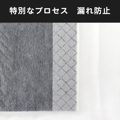 <a href="https://www.qoo10.jp/gmkt.inc/Search/brand.aspx?brandno=109151" target="_blank" class="title_brand" id="btn_brand" title="Honeycare">Honeycare</a>ペットシーツ 薄型 中厚型 厚型 おしっこシーツ トイレシートサイズ選択可 1ケースレギュラー480枚 ワイド 240枚スーパーワイド120枚 炭入り 犬猫　消臭 多頭飼い　1回使い捨て