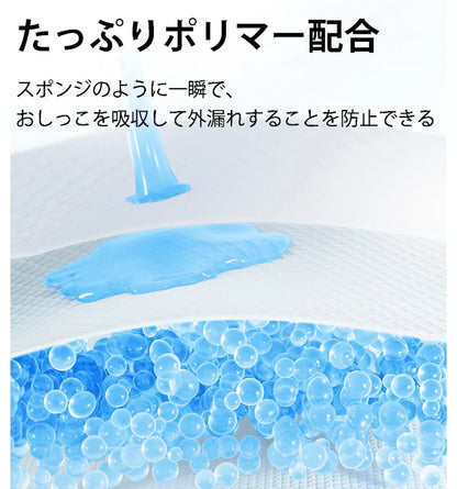 <a href="https://www.qoo10.jp/gmkt.inc/Search/brand.aspx?brandno=109151" target="_blank" class="title_brand" id="btn_brand" title="Honeycare">Honeycare</a>ペットシーツ うす型レギュラー90枚 日本製ポリマー抗菌クエン酸消臭 スピート吸収ペットシート レギュラー 薄型 猫 犬 小動物 超吸収 消臭 おしっこ おしっこシート