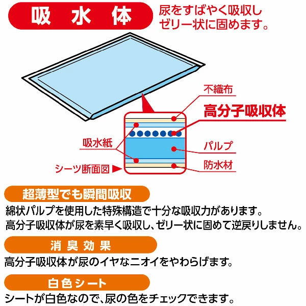 <a href="https://www.qoo10.jp/gmkt.inc/Search/brand.aspx?brandno=66334" target="_blank" class="title_brand" id="btn_brand" title="ペティオ">ペティオ</a>中厚型 小型犬5回分 ペットシーツ ワイド 50枚 ネット限定 猫 短毛 長毛 白色シートで尿の色が