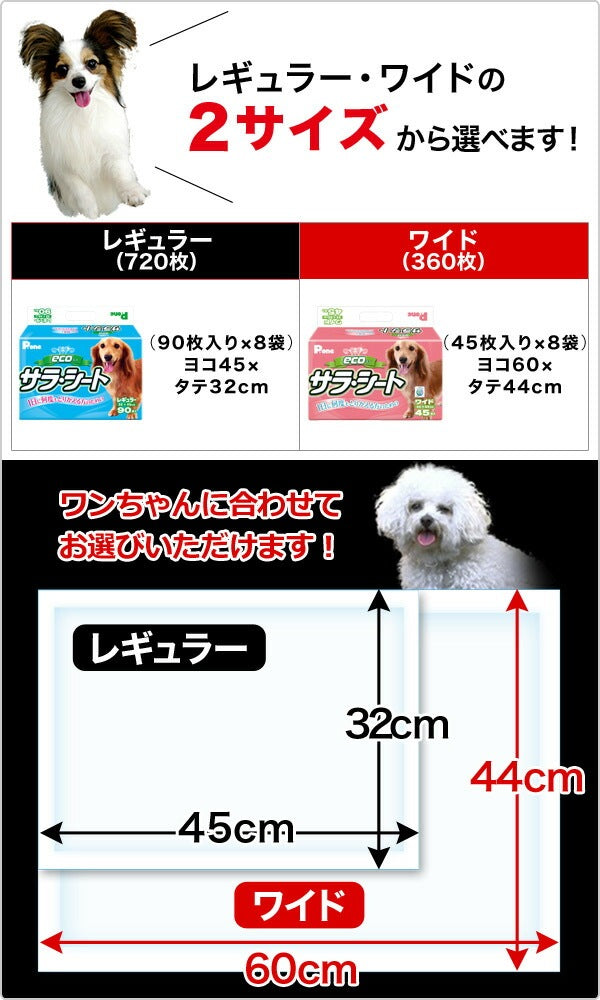 日本製 ペットシーツ エコサラシート 中厚型(レギュラー720枚)(ワイド360枚) PER-601/PEW-602