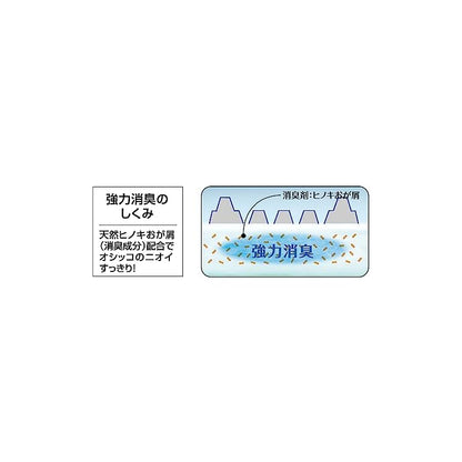 【即納】ライオン (LION) サラリ (Salari) 瞬乾ペットシート レギュラー 50枚入