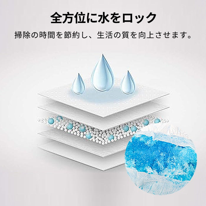 <a href="https://www.qoo10.jp/gmkt.inc/Search/brand.aspx?brandno=109151" target="_blank" class="title_brand" id="btn_brand" title="Honeycare">Honeycare</a>ペットの紙おむつ 男の子用 50枚入り 犬用 オムツ マナーウェア 犬用 高齢犬用 紙オムツ 犬 紙おむつ 旅行・介護・トレーニング対応 SSS/SS/S/M/Lサイズ選べる 使い捨て 清潔・快適設計
