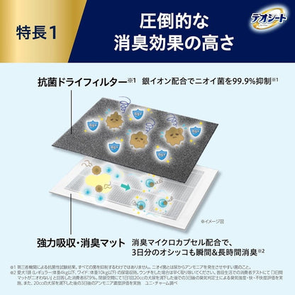 ユニチャーム デオシート 消臭ラボ トイレシステム本体セット レギュラー 犬用トイレ トイレ本体 ペットシーツ ペットトイレ 犬トイレ トレー トイレトレー 犬用