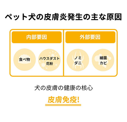 <a href="https://www.qoo10.jp/gmkt.inc/Search/brand.aspx?brandno=120824" target="_blank" class="title_brand" id="btn_brand" title="ドクターバイ">ドクターバイ</a>[公式] スキン＆コート 犬 皮膚 サプリメント 毛 保湿 皮膚炎 痒み止め 指間炎 日本特許成分「AF-343」 30本 (240g)