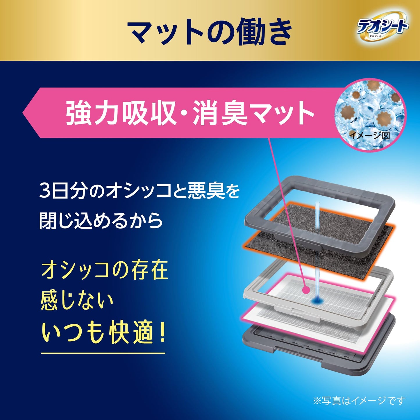 デオシート消臭ラボ 強力吸収・消臭マット ワイド 10枚 [トイレシステム マット]