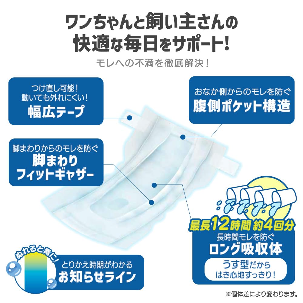 アイリスオーヤマ ピタフィット ペット用おむつ S 57枚入 女の子用 犬 おむつ オムツ NPD-S57