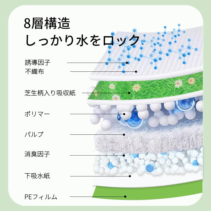 ペットシーツ 厚型 芝生柄入り レギュラー 320枚/ワイド 160枚/スーパーワイド 80枚/大判 40枚 トイレシート 犬 猫 ペットシート おしっこシート 瞬間吸水 逆戻り防止 ペット用