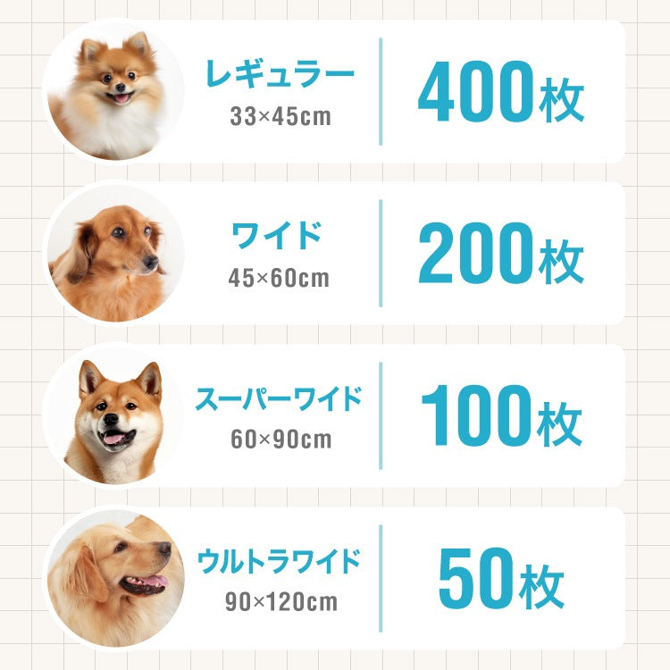 <a href="https://www.qoo10.jp/gmkt.inc/Search/brand.aspx?brandno=134820" target="_blank" class="title_brand" id="btn_brand" title="リコメン堂">リコメン堂</a>ペットシーツ 厚型 レギュラー 400枚 ワイド 200枚 スーパーワイド 100枚 ウルトラワイド 50枚 ホワイト 白 大容量 超吸収 抗菌 消臭 トイレシート トイレシーツ ペットシート