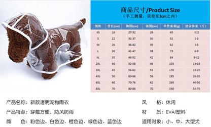 人気ペット用品 犬 マッキントッシュ 小型犬 中型犬 新品 透明 ペット マッキントッシュ