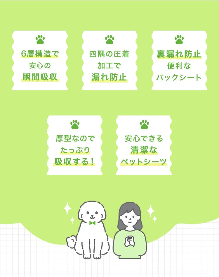 <a href="https://www.qoo10.jp/gmkt.inc/Search/brand.aspx?brandno=114450" target="_blank" class="title_brand" id="btn_brand" title="WEIMALL">WEIMALL</a>ペットシーツ 厚型プレミアム ワイド レギュラー 大容量 1200枚 800枚 600枚 200枚 まとめ買い 使い捨てペットシート 多頭飼い 犬 猫 業務用 ペット用品