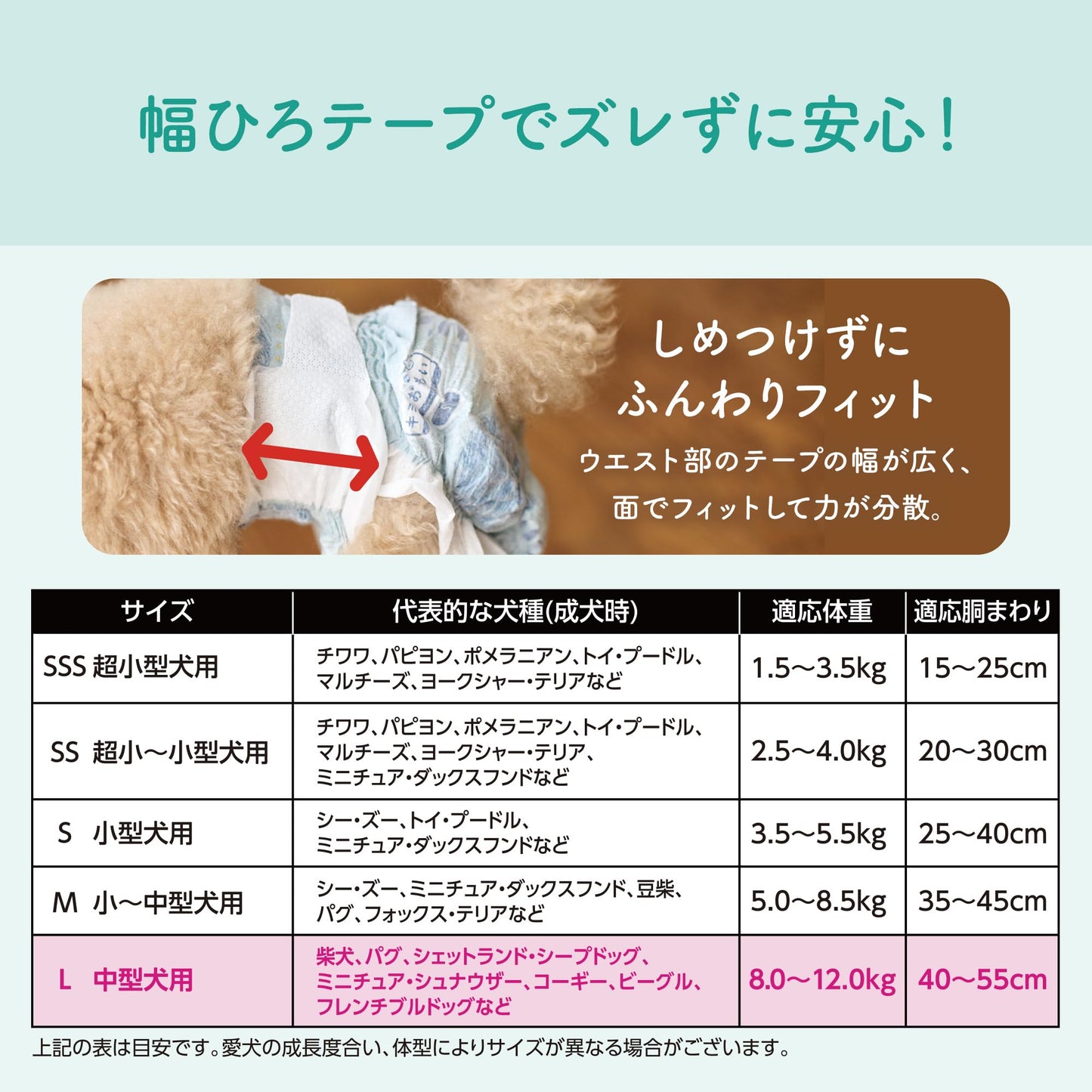 エリエール Pｅｔ キミおもい リラックスウェア L 32枚 犬用 おむつ