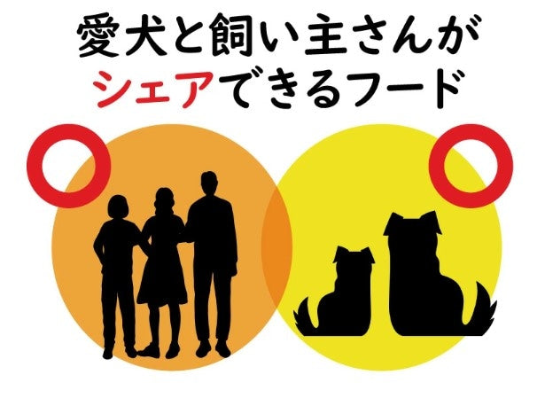 <a href="https://www.qoo10.jp/gmkt.inc/Search/brand.aspx?brandno=126891" target="_blank" class="title_brand" id="btn_brand" title="Takachiho Muratabi">Takachiho Muratabi</a>ドッグフード 無添加 国産 米粉 低アレルゲン おやつ 全犬種対応 シェア 愛犬と一緒に食べられる ヒューマングレード グルテンフリー 健康志向 シニア犬・子犬にも