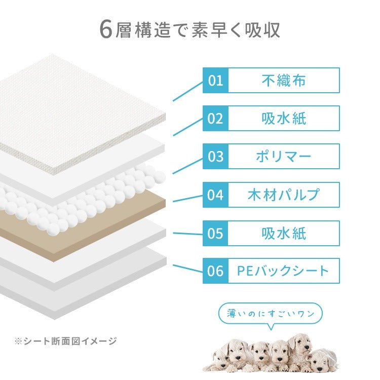 <a href="https://www.qoo10.jp/gmkt.inc/Search/brand.aspx?brandno=114450" target="_blank" class="title_brand" id="btn_brand" title="WEIMALL">WEIMALL</a>ペットシーツ 超薄型 厚型 ワイド レギュラー 大容量 1200枚 800枚 600枚 200枚 まとめ買い 使い捨てペットシート 多頭飼い 犬 猫 業務用 ペット用品