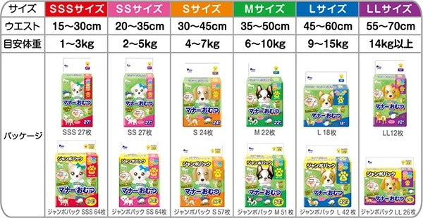 マナーおむつのび～るテープ付きLサイズ(18枚×6個セット)