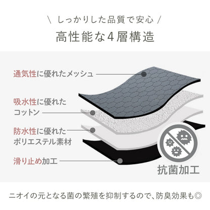 <a href="https://www.qoo10.jp/gmkt.inc/Search/brand.aspx?brandno=117010" target="_blank" class="title_brand" id="btn_brand" title="LASIEM">LASIEM</a>【発送3日以内】洗える ペットシーツ 2枚セット 犬 猫 犬用 ペットマット トイレシート おしっこシート 介護 ペットマット 食事マット 防水 おしっこパッド マット 滑り止め 介護シーツ 漏れ防止