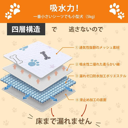 【即納】LOOBANI 2枚セット 犬 猫用洗えるペットシーツ おしっこマット ペット用 トイレ下敷きマット 速乾 滑り止め 繰り返し使える (29*29CM, 2枚セット)