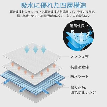 ペット用おしっこマット ペットマット トイレシート 下敷き マット 五重構造 防水 速乾 消臭 滑