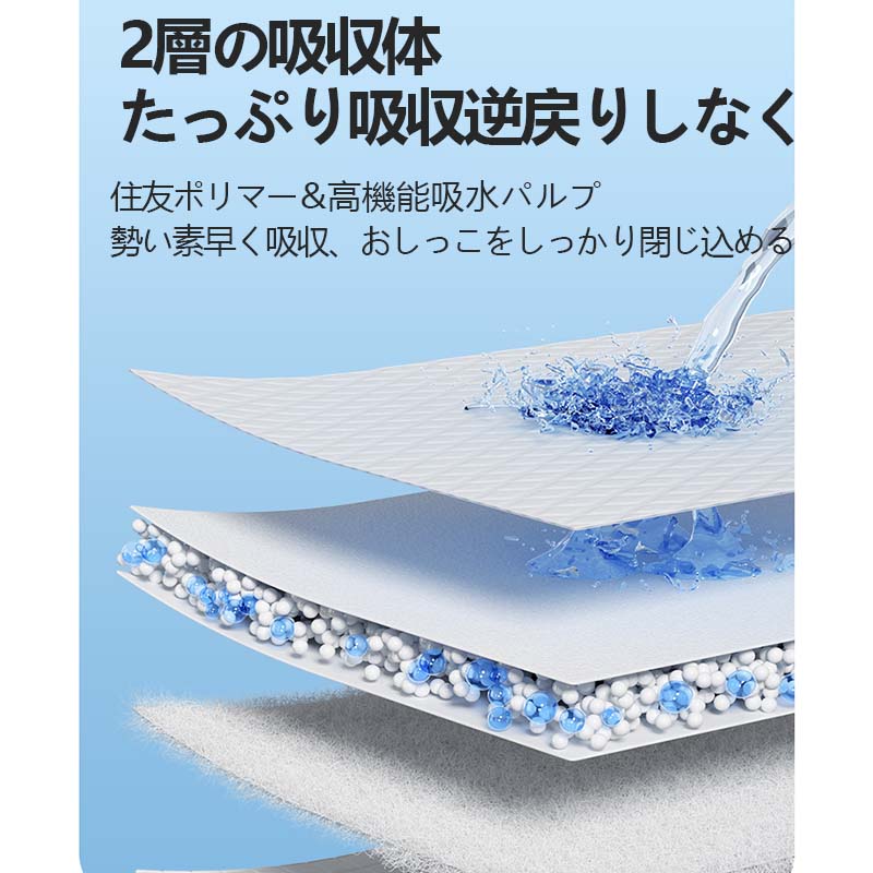 <a href="https://www.qoo10.jp/gmkt.inc/Search/brand.aspx?brandno=109151" target="_blank" class="title_brand" id="btn_brand" title="Honeycare">Honeycare</a>犬用 紙おむつ 40枚 パンツタイプ マナーおむつ 男女兼用 オムツ しつけ 介護 紙おむつ 犬 猫 ペット用紙おむつ