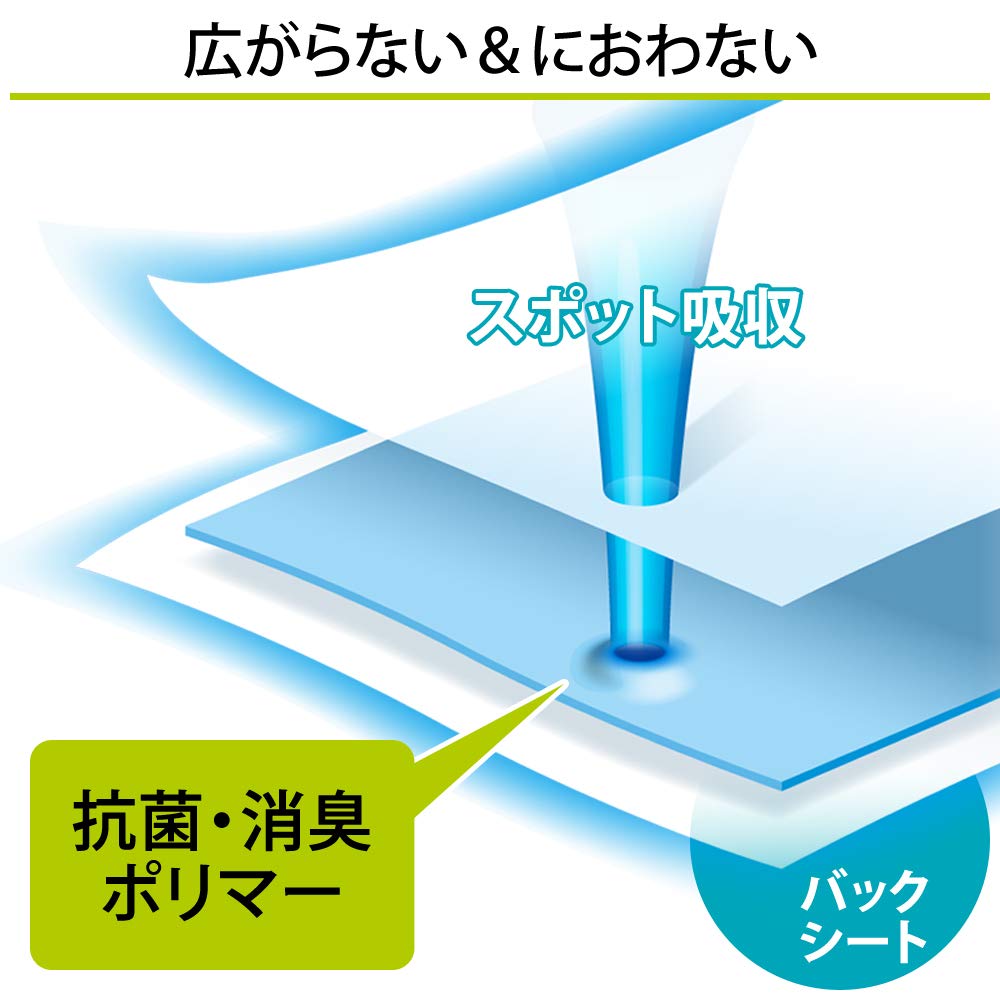 アイリスオーヤマ ペットシーツ 薄型 1回使い捨て 抗菌 消臭 小型犬・中型犬 ワイド 100枚×4袋(400枚入) (ケース販売)