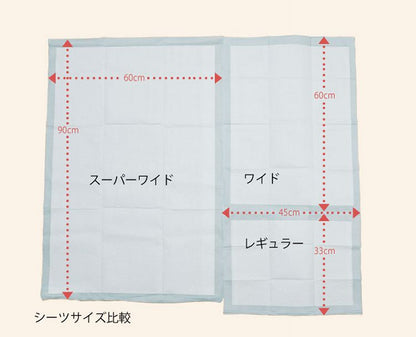 ペットシーツ トイレシーツ 大容量 モビィ 業務用シーツ 超薄型 MB-003 MB-004 MB-005