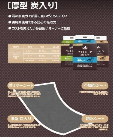 <a href="https://www.qoo10.jp/gmkt.inc/Search/brand.aspx?brandno=109151" target="_blank" class="title_brand" id="btn_brand" title="Honeycare">Honeycare</a>ペットシーツ 中厚型 ペットシート厚型 サイズ選択可 レギュラー ワイド スーパーワイド 香り付き 香りの選択