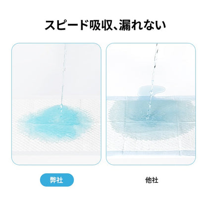<a href="https://www.qoo10.jp/gmkt.inc/Search/brand.aspx?brandno=109151" target="_blank" class="title_brand" id="btn_brand" title="Honeycare">Honeycare</a>急速発送 ペットシーツ 中厚型 レギュラー 100枚 ワイド 50枚 スーパーワイド 25枚 トイレシーツ ペットシート 犬 猫 トイレ用品