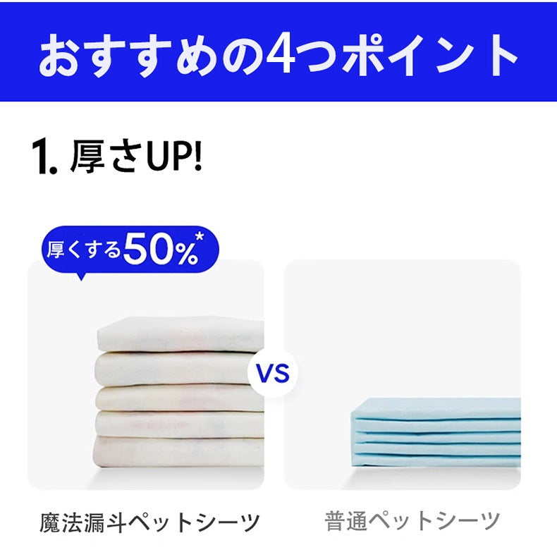 <a href="https://www.qoo10.jp/gmkt.inc/Search/brand.aspx?brandno=109151" target="_blank" class="title_brand" id="btn_brand" title="Honeycare">Honeycare</a>ペットシーツ パイナップル柄入り ペットシート厚型 サイズ選択可 レギュラー ワイド スーパーワイド かわいいな柄付き