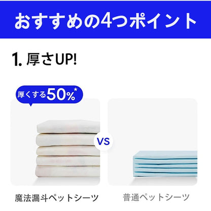 <a href="https://www.qoo10.jp/gmkt.inc/Search/brand.aspx?brandno=109151" target="_blank" class="title_brand" id="btn_brand" title="Honeycare">Honeycare</a>ペットシーツ パイナップル柄入り ペットシート厚型 サイズ選択可 レギュラー ワイド スーパーワイド かわいいな柄付き