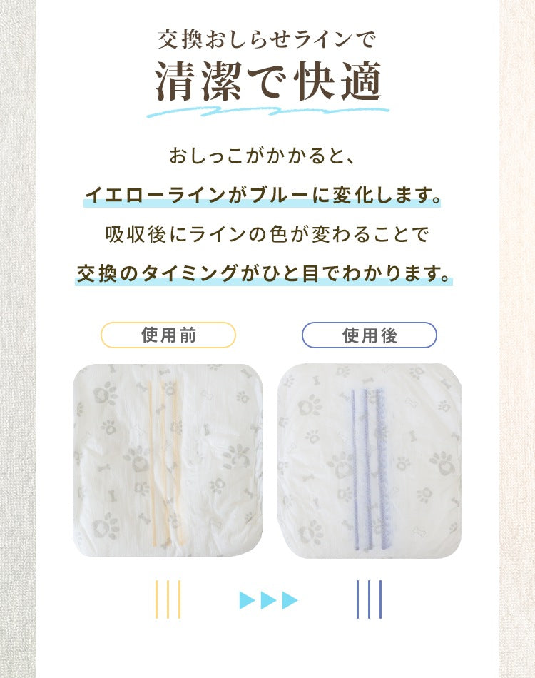 <a href="https://www.qoo10.jp/gmkt.inc/Search/brand.aspx?brandno=114450" target="_blank" class="title_brand" id="btn_brand" title="WEIMALL">WEIMALL</a>犬用おむつ 男の子 おしっこ用 ペット オムツ カバー 小型犬 小型犬 中型犬 テープ付き 紙オムツ しつけ 介護 避妊用 お漏らし対策 ペット用 紙おむつ 60枚 120枚 72枚 144枚