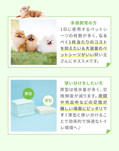 <a href="https://www.qoo10.jp/gmkt.inc/Search/brand.aspx?brandno=114450" target="_blank" class="title_brand" id="btn_brand" title="WEIMALL">WEIMALL</a>ペットシーツ 厚型プレミアム ワイド レギュラー 大容量 1200枚 800枚 600枚 200枚 まとめ買い 使い捨てペットシート 多頭飼い 犬 猫 業務用 ペット用品