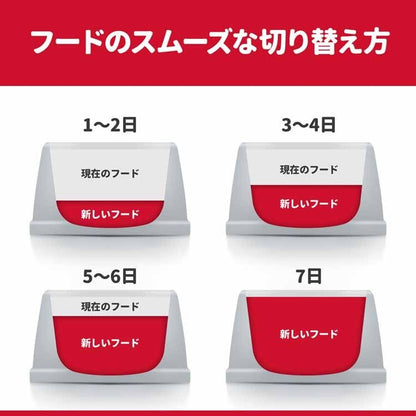 ドッグフード 犬 ヒルズ 減量サポート 中粒 5kg サイエンスダイエット プレミアムフード ドッグ 減量 大袋 成犬 高齢犬 1歳以上 ドライフード ドライ フード ペット メガ割