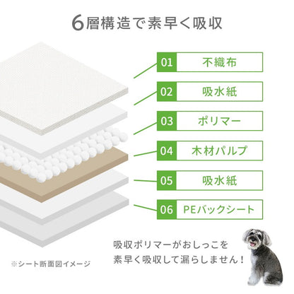 <a href="https://www.qoo10.jp/gmkt.inc/Search/brand.aspx?brandno=114450" target="_blank" class="title_brand" id="btn_brand" title="WEIMALL">WEIMALL</a>ペットシーツ 厚型 ワイド レギュラー 大容量 1200枚 800枚 600枚 200枚 まとめ買い 使い捨てペットシート 多頭飼い 犬 猫 業務用 ペット用品