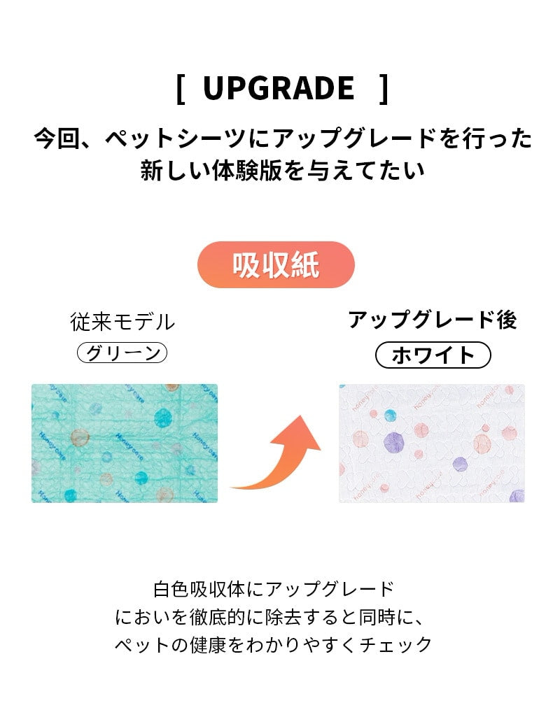 <a href="https://www.qoo10.jp/gmkt.inc/Search/brand.aspx?brandno=109151" target="_blank" class="title_brand" id="btn_brand" title="Honeycare">Honeycare</a>ペットシーツ 中厚型 ペットシート厚型 サイズ選択可 レギュラー ワイド スーパーワイド 香り付き 香りの選択