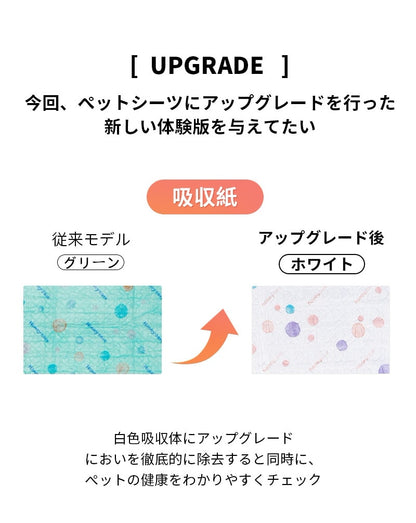 <a href="https://www.qoo10.jp/gmkt.inc/Search/brand.aspx?brandno=109151" target="_blank" class="title_brand" id="btn_brand" title="Honeycare">Honeycare</a>ペットシーツ 中厚型 ペットシート厚型 サイズ選択可 レギュラー ワイド スーパーワイド 香り付き 香りの選択