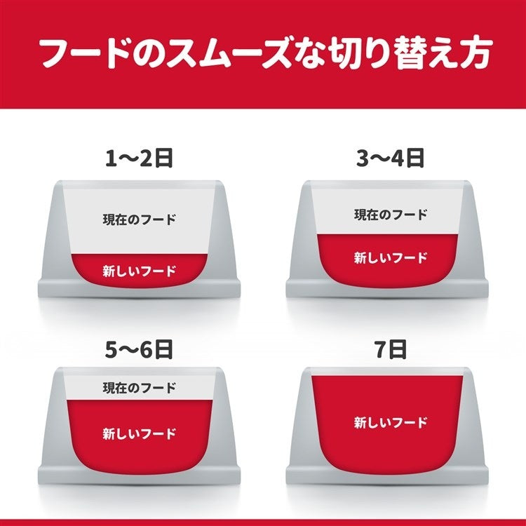 【人気商品】ドッグフード 犬 ヒルズ サイエンスダイエット シニア 小粒 高齢犬用 3.3kg 7歳以上 犬用 老犬 スモール粒 ドライフード ドライ フード ペット メガ割