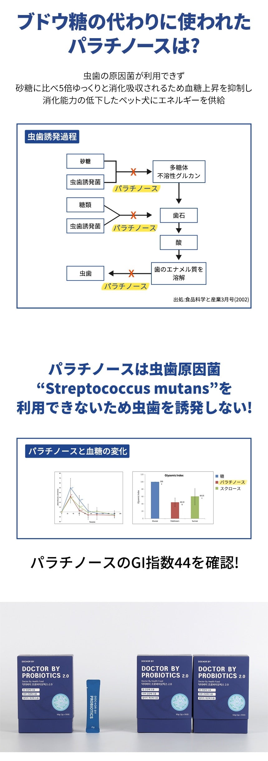 <a href="https://www.qoo10.jp/gmkt.inc/Search/brand.aspx?brandno=120824" target="_blank" class="title_brand" id="btn_brand" title="ドクターバイ">ドクターバイ</a>[公式]犬プロバイオティクス犬乳酸菌サプリメント下痢止め便秘解消整腸剤下痢 30本(60g)