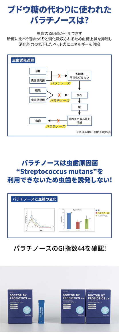 <a href="https://www.qoo10.jp/gmkt.inc/Search/brand.aspx?brandno=120824" target="_blank" class="title_brand" id="btn_brand" title="ドクターバイ">ドクターバイ</a>[公式]犬プロバイオティクス犬乳酸菌サプリメント下痢止め便秘解消整腸剤下痢 30本(60g)
