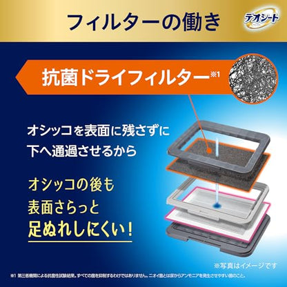 デオシート消臭ラボ 抗菌ドライフィルター レギュラー 4枚 [トイレシステム フィルター]