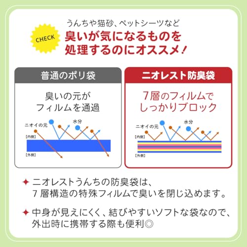 マルカン GONTA CLUB ニオレスト うんちの防臭袋 S 210枚 犬用 犬