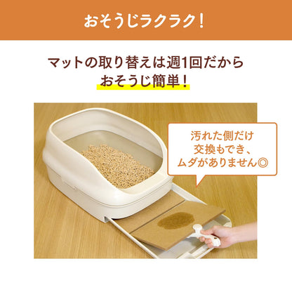 ニャンとも清潔トイレ [針葉樹の力でアンモニア臭をカット] 脱臭・抗菌マット 6枚 [猫用システムトイレマット] システムトイレ 猫用 トイレシート 消臭