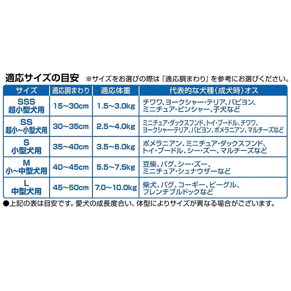 <a href="https://www.qoo10.jp/gmkt.inc/Search/brand.aspx?brandno=124379" target="_blank" class="title_brand" id="btn_brand" title="マナーウェア">マナーウェア</a>マナーウェア 男の子用 SSサイズ 青チェック・紺チェック 48枚