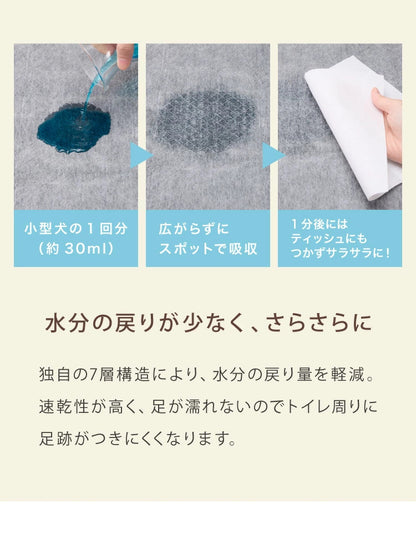 <a href="https://www.qoo10.jp/gmkt.inc/Search/brand.aspx?brandno=134820" target="_blank" class="title_brand" id="btn_brand" title="リコメン堂">リコメン堂</a>ペットシーツ 炭入り 薄型 レギュラー 800枚 ワイド 400枚 スーパーワイド 200枚 大容量 まとめ買い 犬 猫 超吸収 消臭 脱臭 トイレシート トイレシーツ ペットシート 使い捨て 業務用