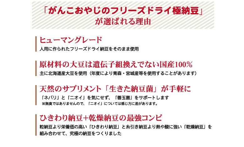 <a href="https://www.qoo10.jp/gmkt.inc/Search/brand.aspx?brandno=117154" target="_blank" class="title_brand" id="btn_brand" title="がんこおやじのおやつ亭">がんこおやじのおやつ亭</a>フリーズドライ極納豆 30g 5袋セット 追跡可能メール便